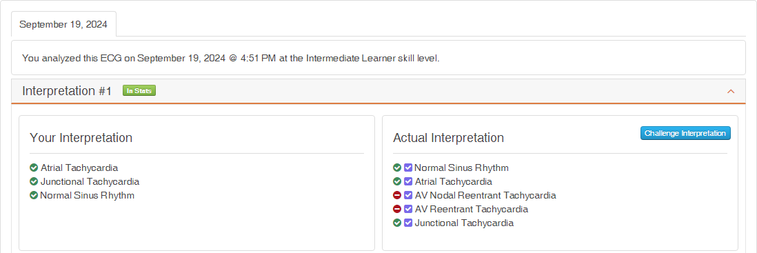 Intermediate/Advanced-level results for the example differential diagnosis.