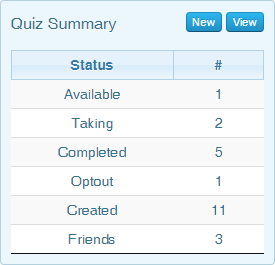 quizsummary.png