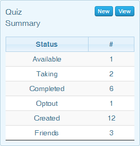 quizsummaryblock.png
