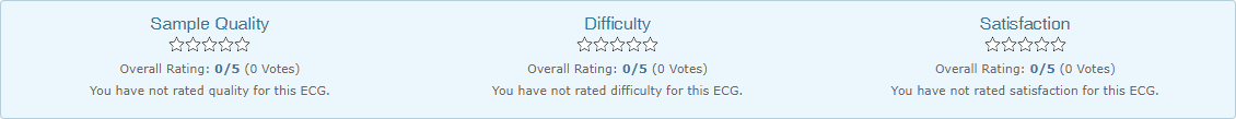 The Ratings Section