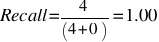 Recall = 4 / (4 + 0) = 1.00